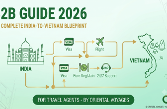B2B GUIDE 2026: The Complete India-to-Vietnam Blueprint for Travel Agents